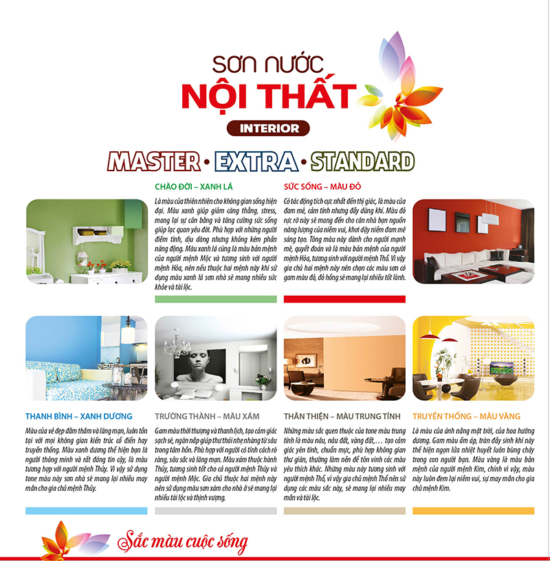 sơn nước nội thất