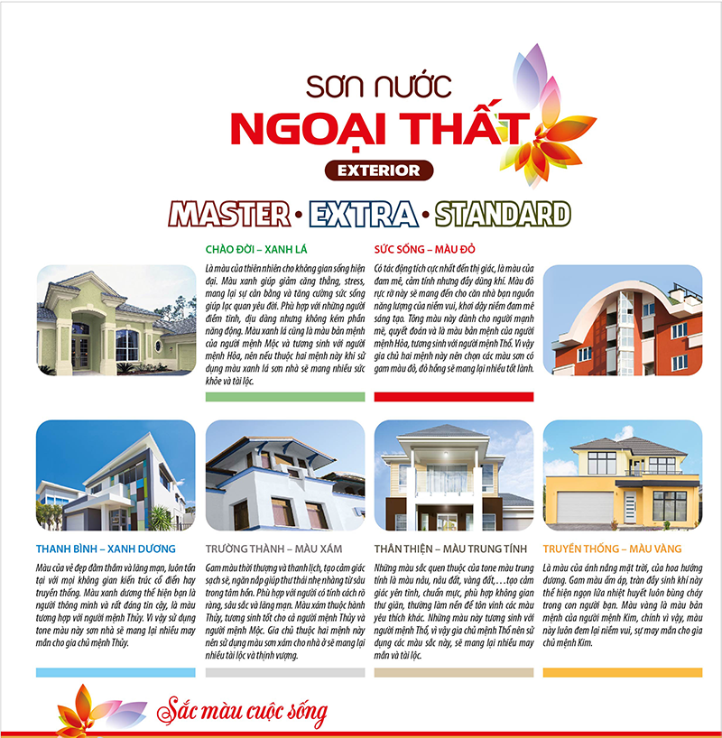 sơn ngoại thất